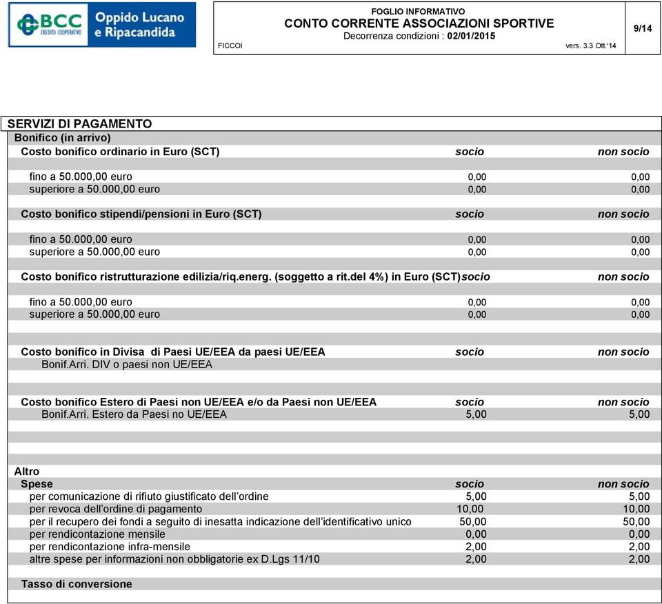 energ. (soggetto a rit.del 4%) in Euro (SCT)socio non socio fino a 50.000,00 euro 0,00 0,00 superiore a 50.