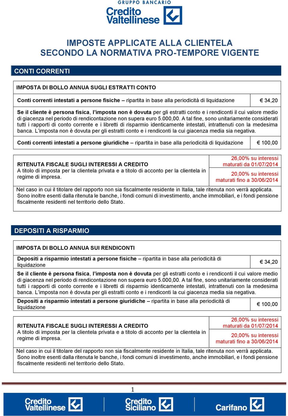 5.000,00. A tal fine, sono unitariamente considerati tutti i rapporti di conto corrente e i libretti di risparmio identicamente intestati, intrattenuti con la medesima banca.