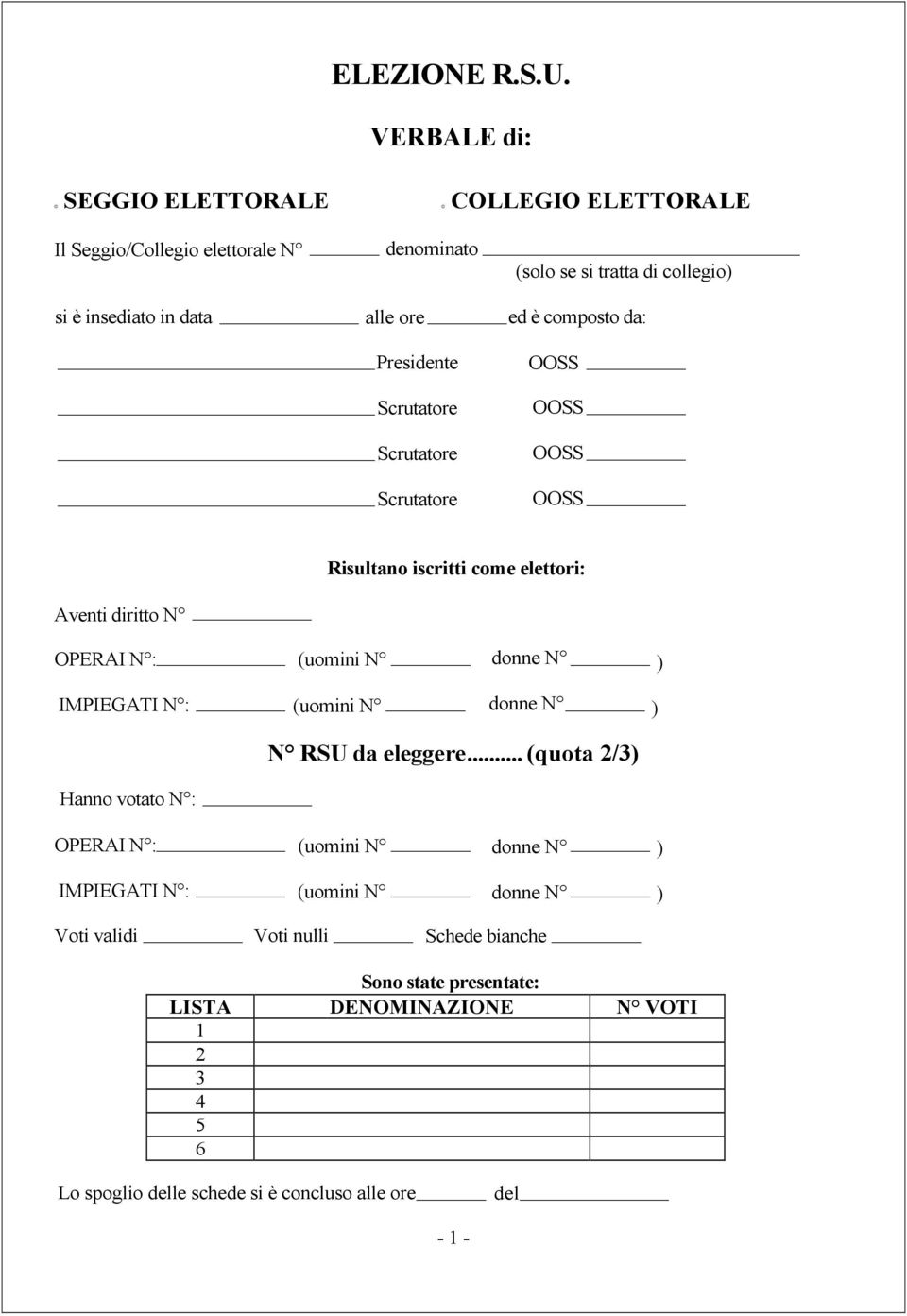 OOSS Scrutatore Scrutatore Scrutatore OOSS OOSS OOSS Risultano iscritti come elettori: Aventi diritto N OPERAI N : (uomini N donne N ) N N IMPIEGATI N : (uomini