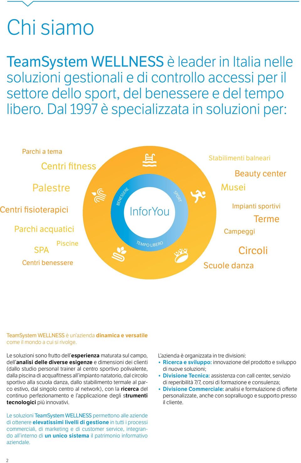 sportivi Campeggi Terme SPA Piscine TEMPO LIBERO Circoli Centri benessere Scuole danza TeamSystem WELLNESS è un azienda dinamica e versatile come il mondo a cui si rivolge.