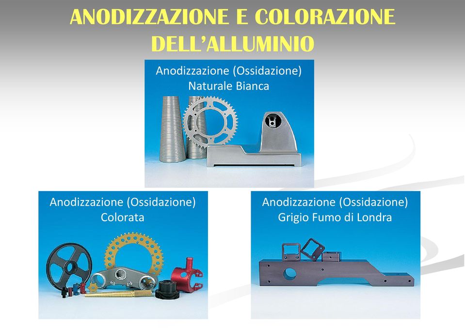 Anodizzazione (Ossidazione) Colorata