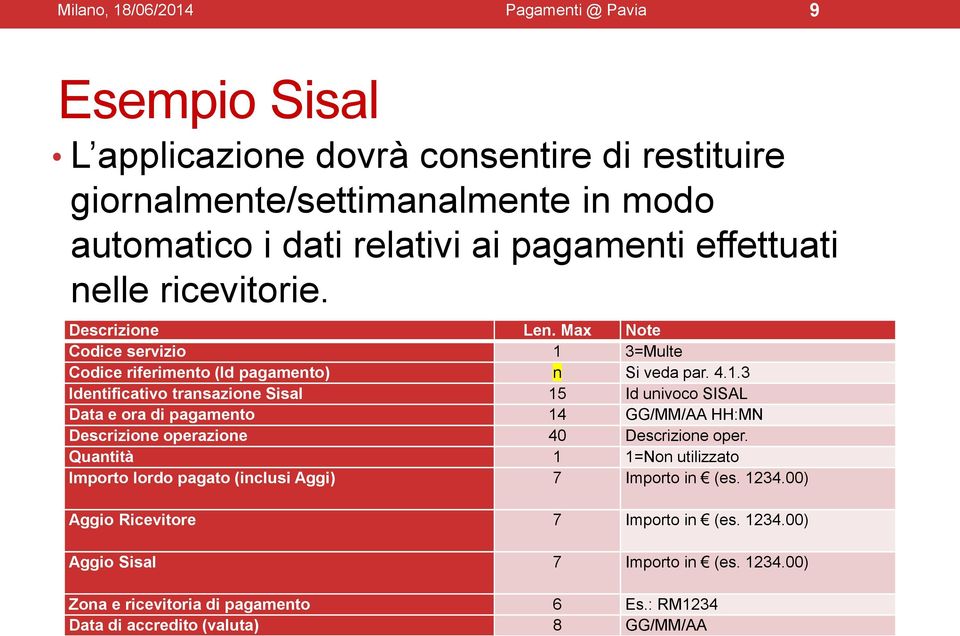 3=Multe Codice riferimento (Id pagamento) n Si veda par. 4.1.