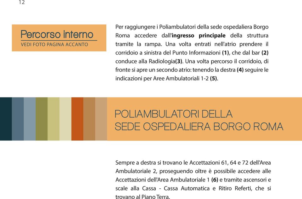 Una volta percorso il corridoio, di fronte si apre un secondo atrio: tenendo la destra (4) seguire le indicazioni per Aree Ambulatoriali 1-2 (5).