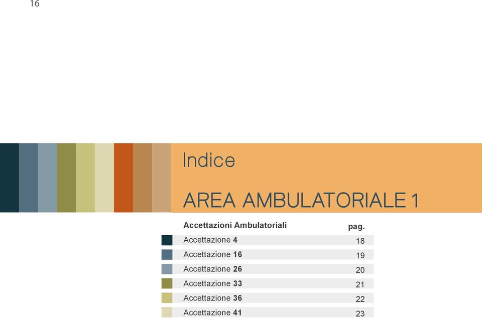 16 Accettazione 26 Accettazione 33