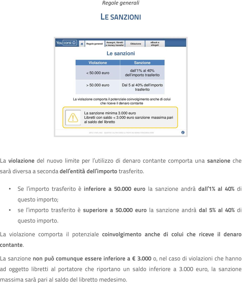 000 euro sanzione massima pari al saldo del libretto La violazione del nuovo limite per l utilizzo di denaro contante comporta una sanzione che sarà diversa a seconda dell entità dell importo
