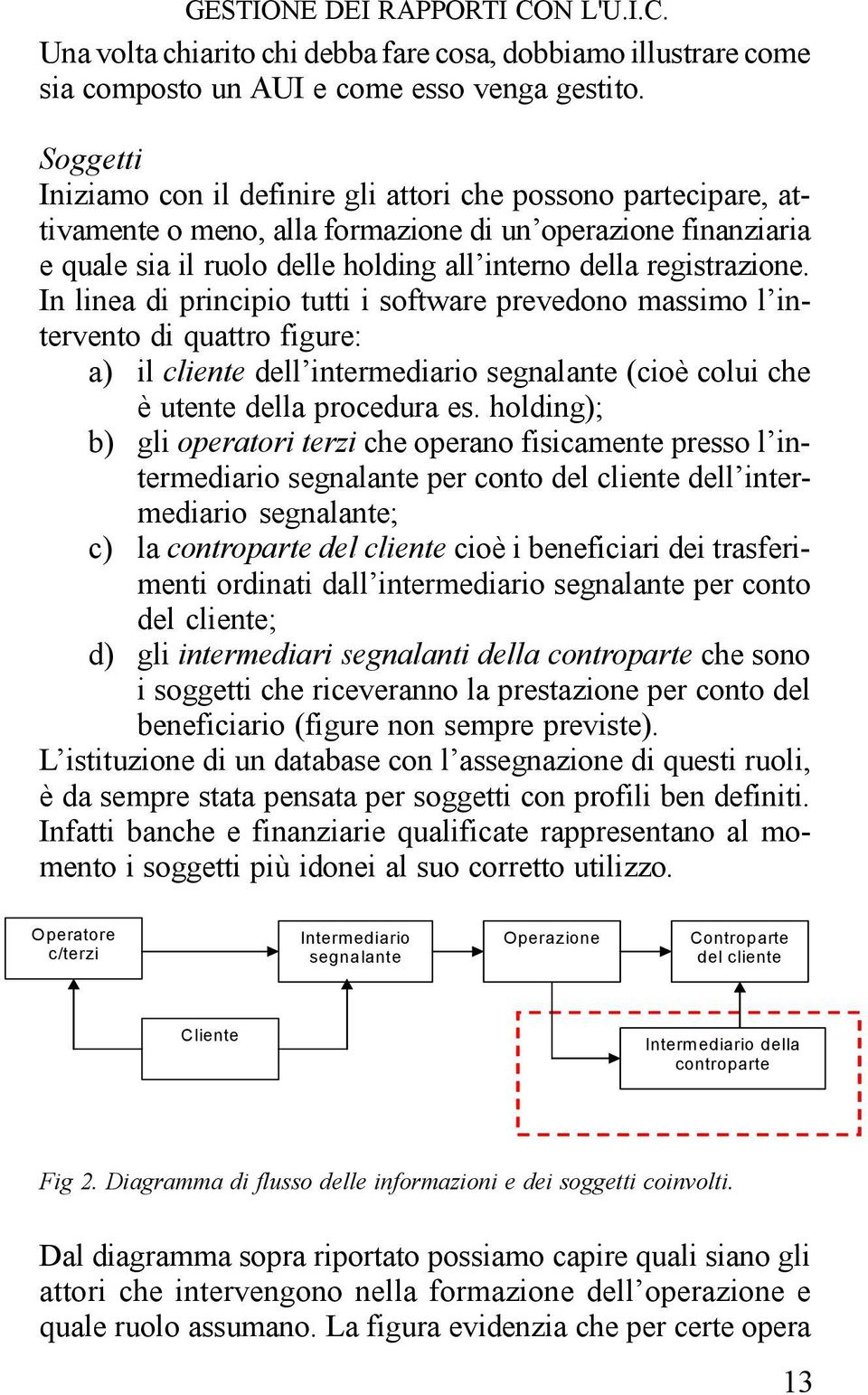 registrazione. In linea di principio tutti i software prevedono massimo l intervento di quattro figure: a) il cliente dell intermediario segnalante (cioè colui che è utente della procedura es.