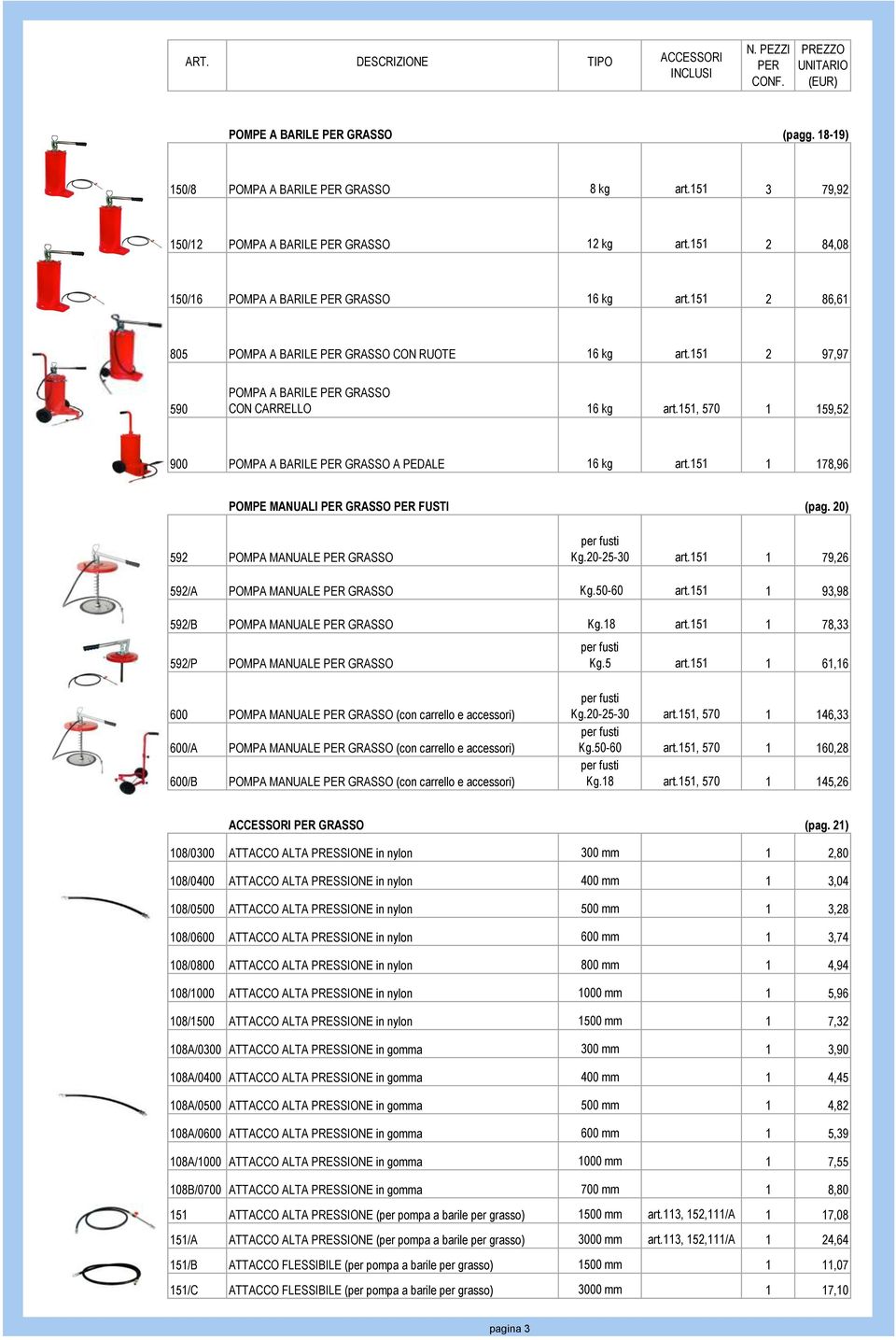 151 1 178,96 POMPE MANUALI GRASSO FUSTI (pag. 20) 592 POMPA MANUALE GRASSO per fusti Kg.20-25-30 art.151 1 79,26 592/A POMPA MANUALE GRASSO Kg.50-60 art.151 1 93,98 592/B POMPA MANUALE GRASSO Kg.