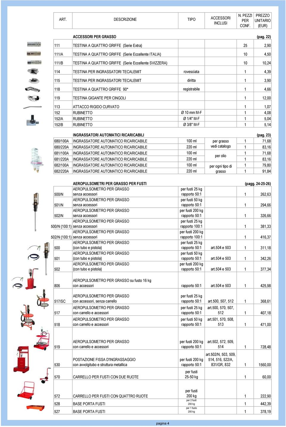 INGRASSATORI TECALEMIT rovesciata 1 4,39 115 TESTINA INGRASSATORI TECALEMIT diritta 1 3,90 118 TESTINA A QUATTRO GRIFFE 90 registrabile 1 4,66 119 TESTINA GIGANTE CINGOLI 1 12,00 113 ATTACCO RIGIDO