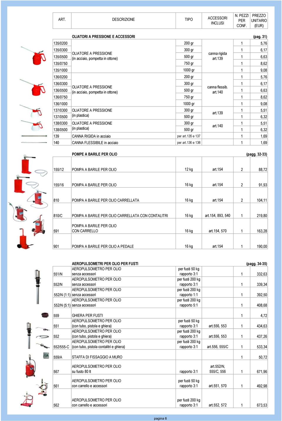 140 1 6,63 136/0750 750 gr 1 8,62 136/1000 1000 gr 1 9,08 137/0300 OLIATORE A PRESSIONE 300 gr 1 5,51 art.139 137/0500 (in plastica) 500 gr 1 6,32 138/0300 OLIATORE A PRESSIONE 300 gr 1 5,51 art.