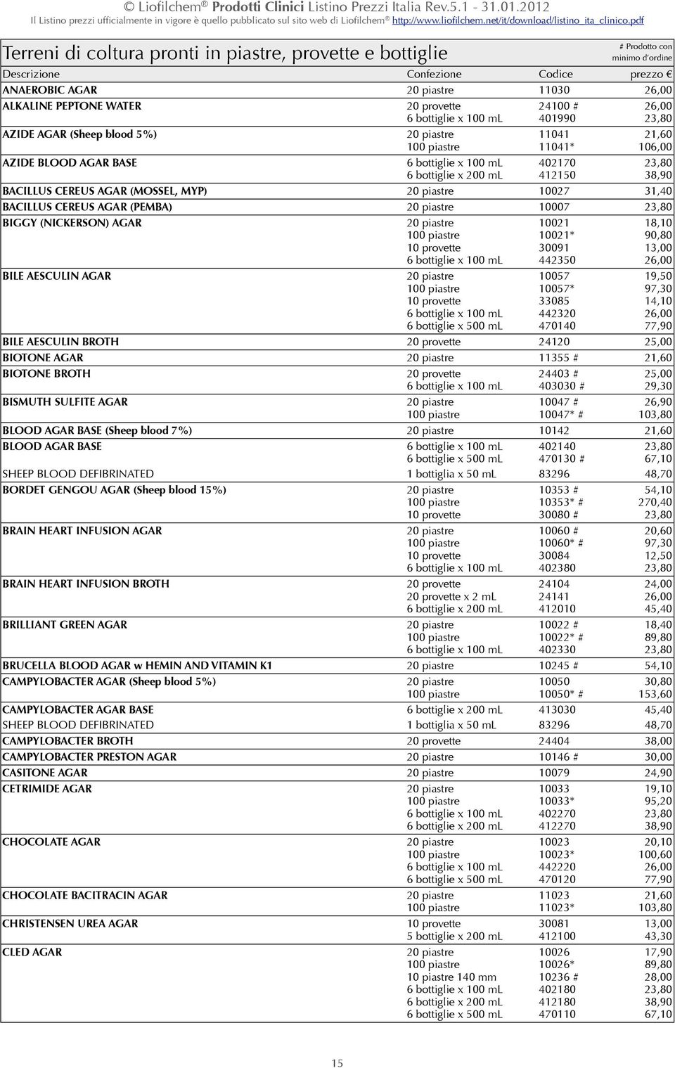 33085 442320 470140 18,10 90,80 13,00 19,50 97,30 14,10 77,90 BILE AESCULIN BROTH 24120 25,00 BIOTONE AGAR 11355 # 21,60 BIOTONE BROTH BISMUTH SULFITE AGAR 24403 # 403030 # 10047 # 10047* # 25,00