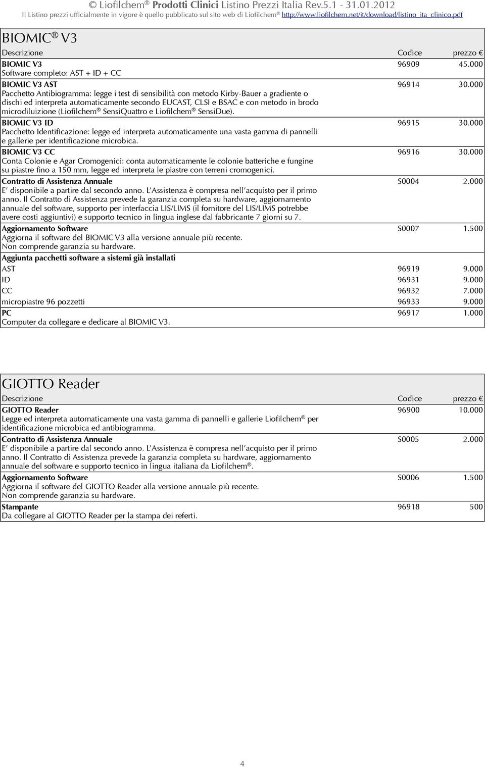 (Liofilchem SensiQuattro e Liofilchem SensiDue). BIOMIC V3 ID 96915 30.