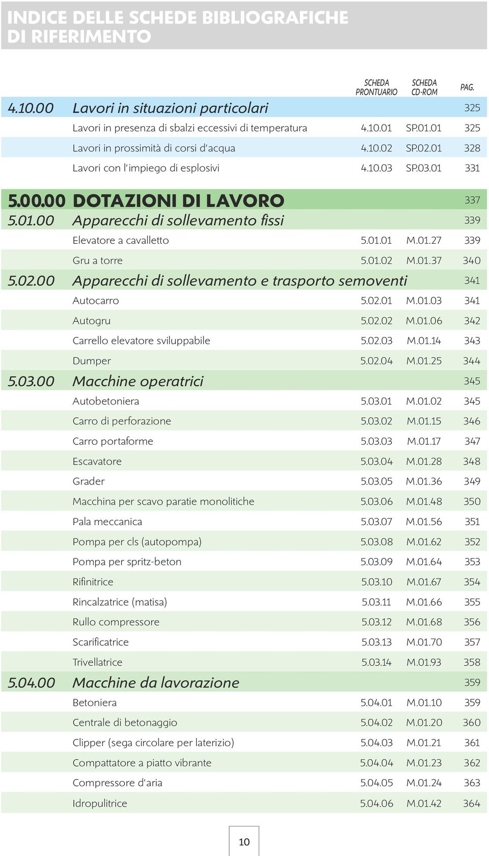 01.01 M.01.27 339 Gru a torre 5.01.02 M.01.37 340 5.02.00 Apparecchi di sollevamento e trasporto semoventi 341 Autocarro 5.02.01 M.01.03 341 Autogru 5.02.02 M.01.06 342 Carrello elevatore sviluppabile 5.