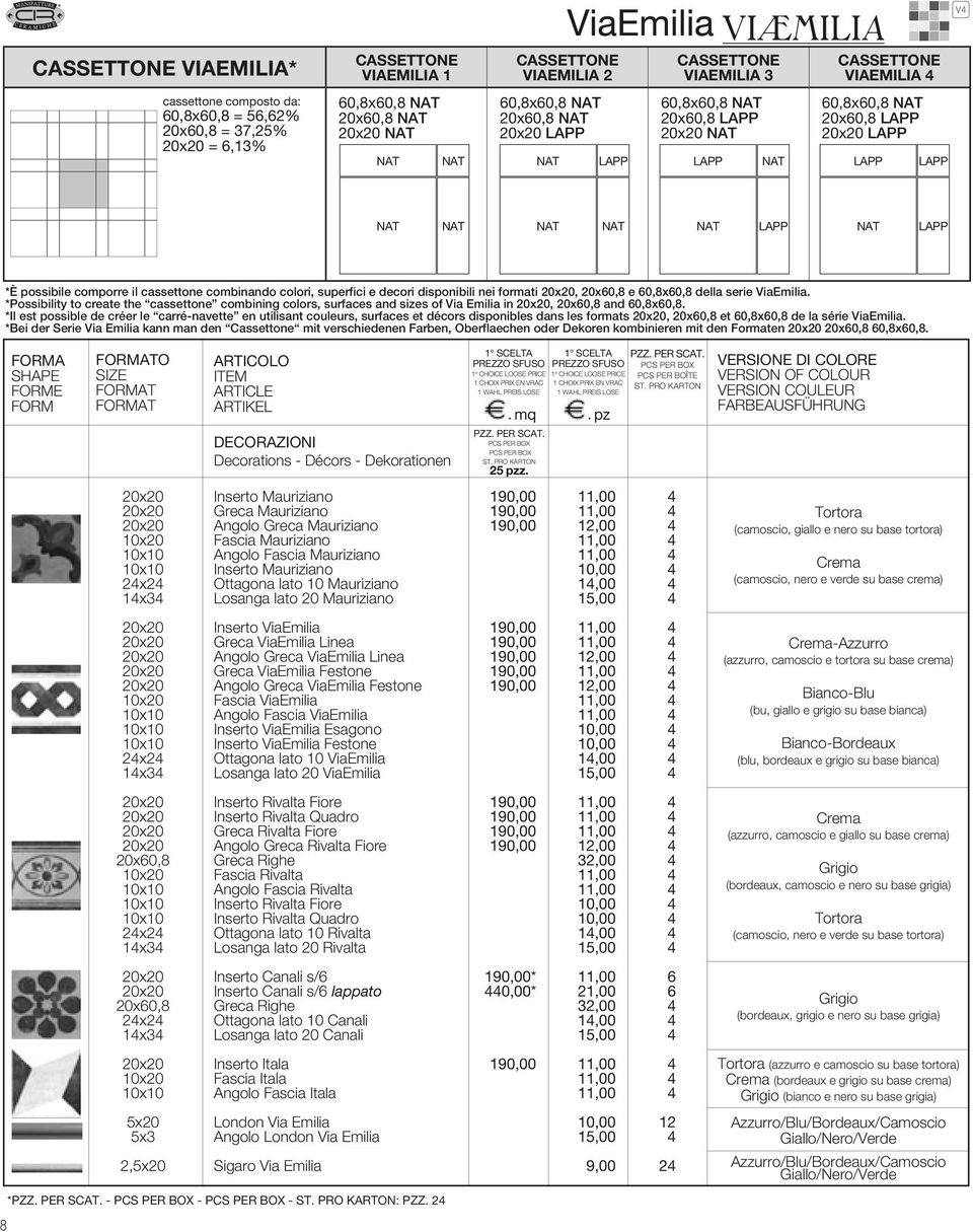 decori disponibili nei formati, 0x0, e 0,x0, della serie ViaEmilia. *Possibility to create the cassettone combining colors, surfaces and sizes of Via Emilia in, 0x0, and 0,x0,.
