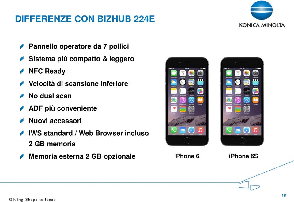 scan ADF più conveniente Nuovi accessori IWS standard / Web Browser