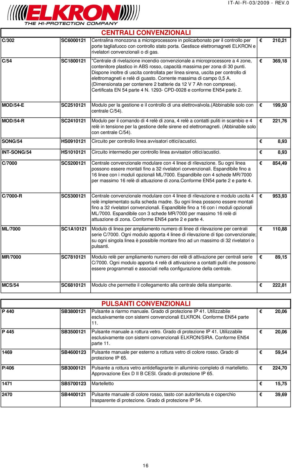 C/54 SC1800121 "Centrale di rivelazione incendio convenzionale a microprocessore a 4 zone, contenitore plastico in ABS rosso, capacità massima per zona di 30 punti.