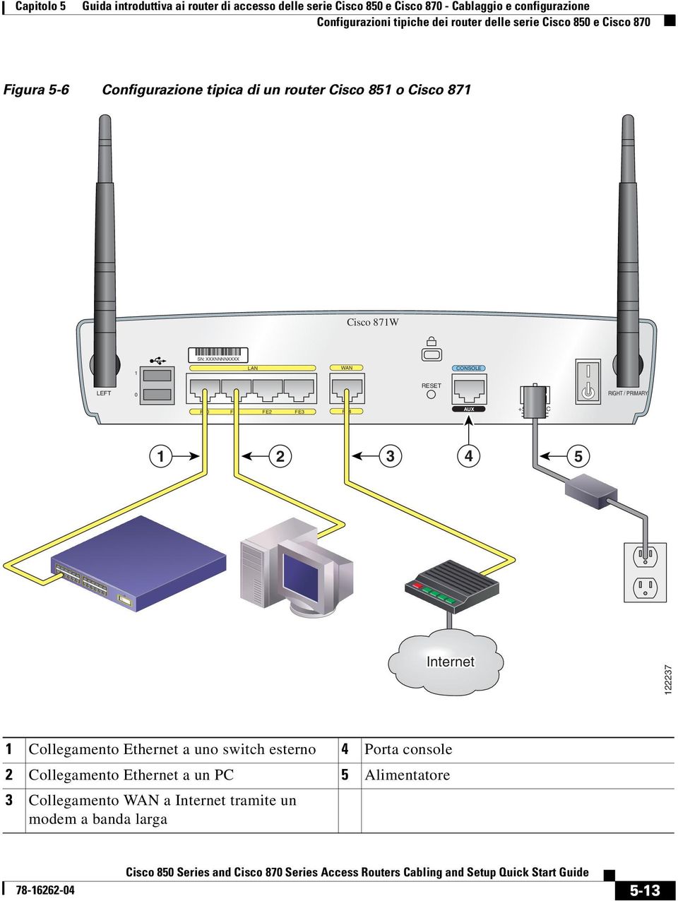 XXXNNNNXXXX 1 LAN WAN CONSOLE RESET LEFT RIGHT / PRIMARY 0 FE0 4 FE1 3 FE2 2 FE3 1 FE4 AUX +5,+12 VDC 1 2 3 4 5 Internet 122237 1 Collegamento