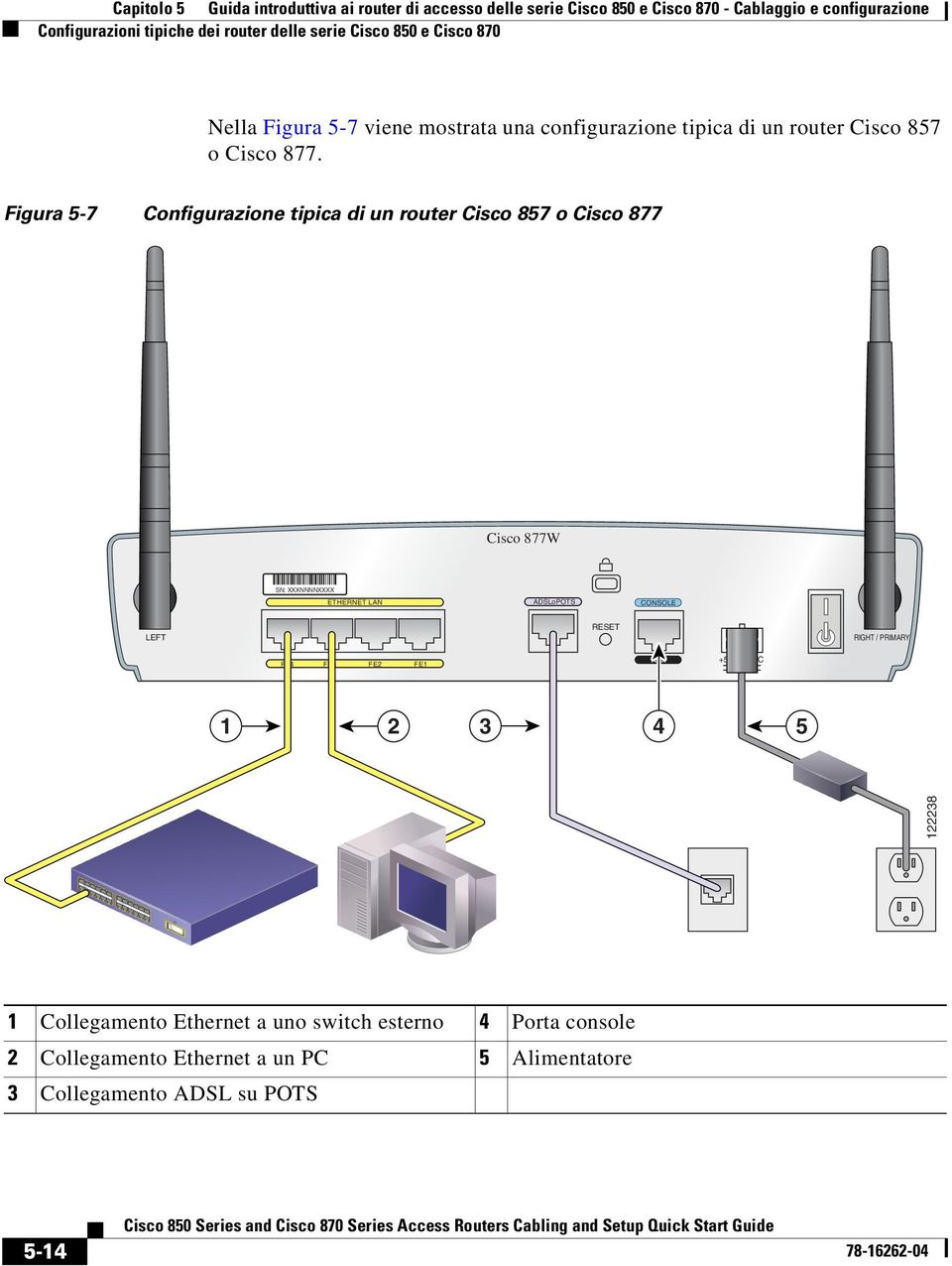 Figura 5-7 Configurazione tipica di un router Cisco 857 o Cisco 877 Cisco 877W SN: XXXNNNNXXXX ETHERNET LAN ADSLoPOTS CONSOLE LEFT RESET RIGHT / PRIMARY 3 2 1