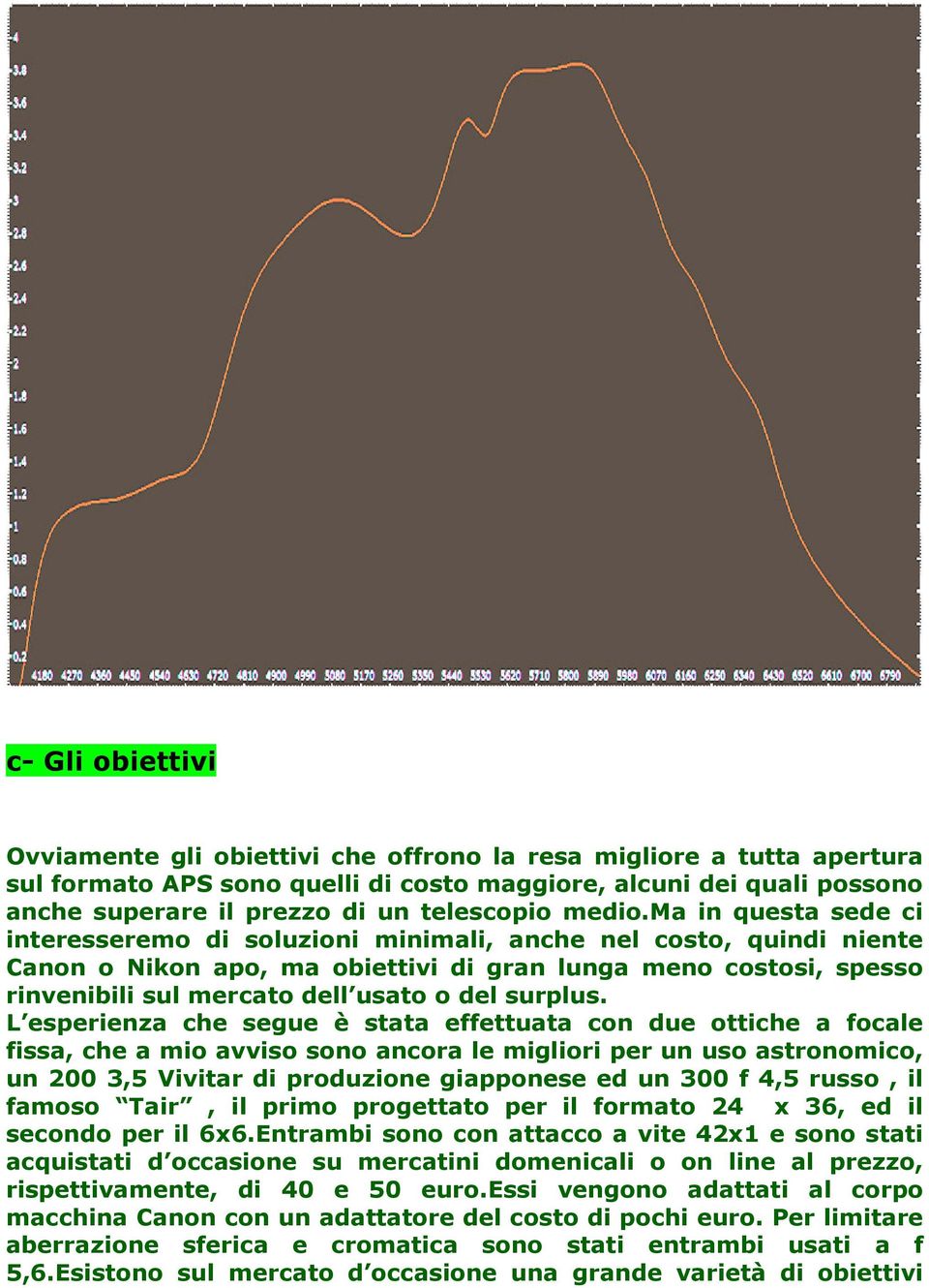 ma in questa sede ci interesseremo di soluzioni minimali, anche nel costo, quindi niente Canon o Nikon apo, ma obiettivi di gran lunga meno costosi, spesso rinvenibili sul mercato dell usato o del