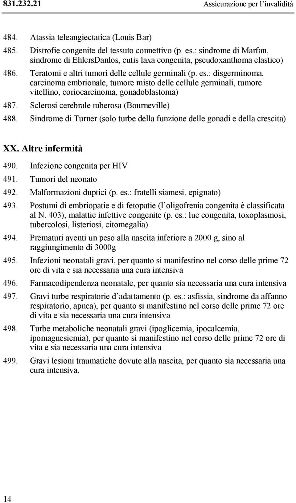 : disgerminoma, carcinoma embrionale, tumore misto delle cellule germinali, tumore vitellino, coriocarcinoma, gonadoblastoma) 487. Sclerosi cerebrale tuberosa (Bourneville) 488.