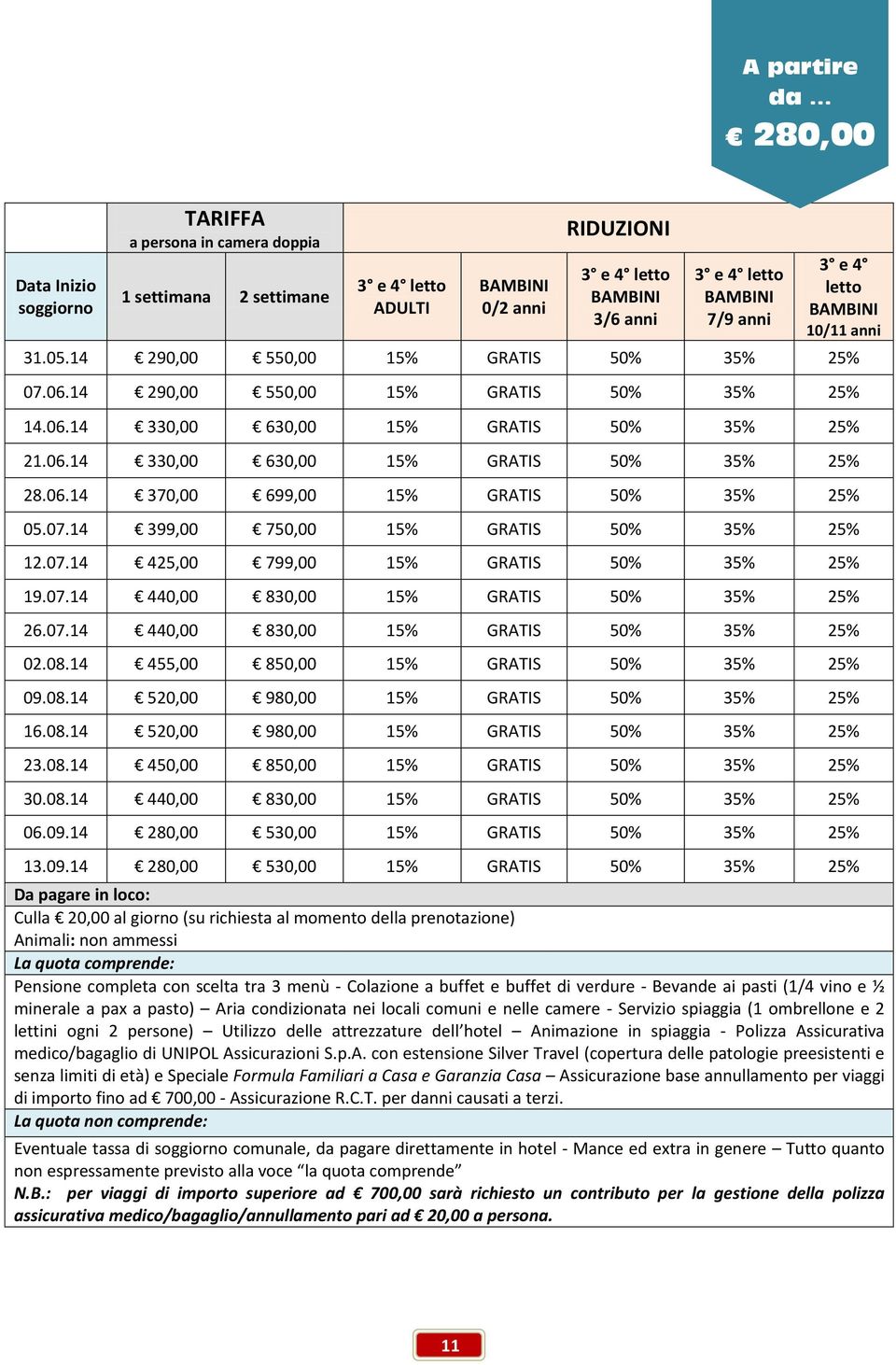 07.14 399,00 750,00 15% GRATIS 50% 35% 25% 12.07.14 425,00 799,00 15% GRATIS 50% 35% 25% 19.07.14 440,00 830,00 15% GRATIS 50% 35% 25% 26.07.14 440,00 830,00 15% GRATIS 50% 35% 25% 02.08.