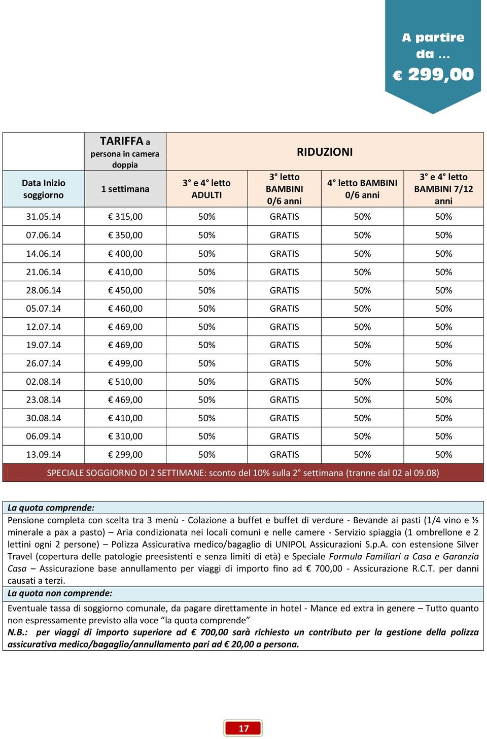 07.14 469,00 50% GRATIS 50% 50% 26.07.14 499,00 50% GRATIS 50% 50% 02.08.14 510,00 50% GRATIS 50% 50% 23.08.14 469,00 50% GRATIS 50% 50% 30.08.14 410,00 50% GRATIS 50% 50% 06.09.