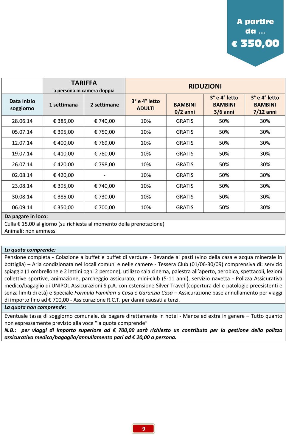 08.14 395,00 740,00 10% GRATIS 50% 30% 30.08.14 385,00 730,00 10% GRATIS 50% 30% 06.09.