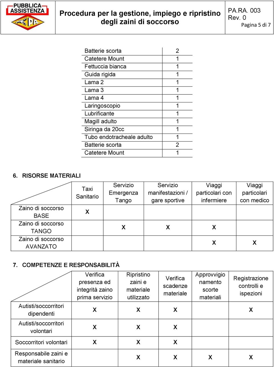 adulto 1 Batterie scorta 2 Catetere Mount 1 6.