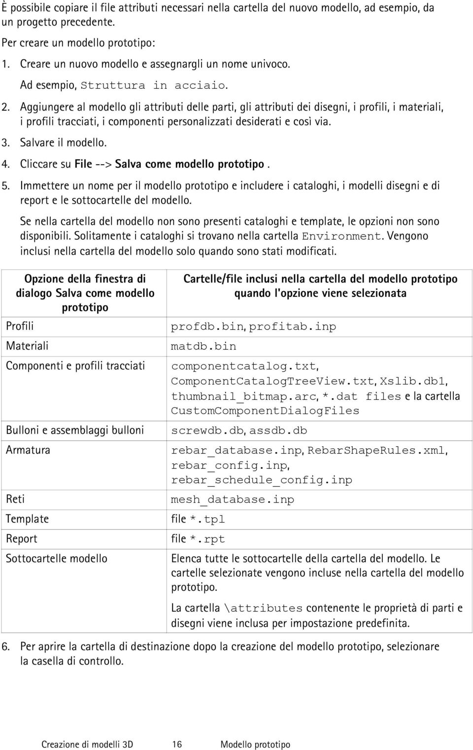 Aggiungere al modello gli attributi delle parti, gli attributi dei disegni, i profili, i materiali, i profili tracciati, i componenti personalizzati desiderati e così via. 3. Salvare il modello. 4.