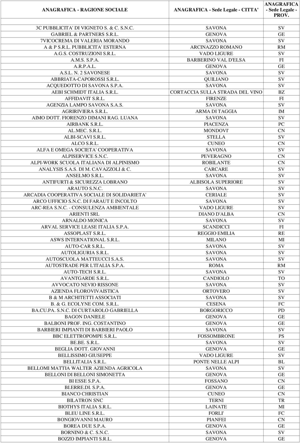 P.A. SAVONA SV AEBI SCHMIDT ITALIA S.R.L. CORTACCIA SULLA STRADA DEL VINO BZ AFFIDAVIT S.R.L. FIRENZE FI AGENZIA LAMPO SAVONA S.A.S. SAVONA SV AGRIRIVIERA S.R.L. ARMA DI TAGGIA IM AIMO DOTT.