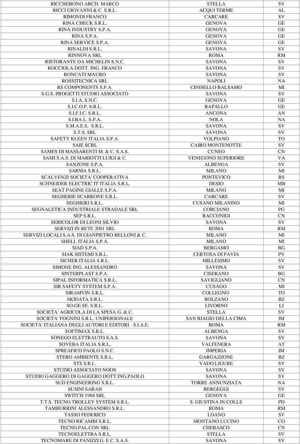 G.S. PROGETTI STUDIO ASSOCIATO SAVONA SV S.I.A. S.N.C. GENOVA GE S.I.C.O.P. S.R.L. RAPALLO GE S.I.F.I.C. S.R.L. ANCONA AN S.I.RA.L. S.P.A. NOLA NA S.M.A.E.S. S.R.L. SAVONA SV S.T.S. SRL SAVONA SV SAFETY KLEEN ITALIA S.