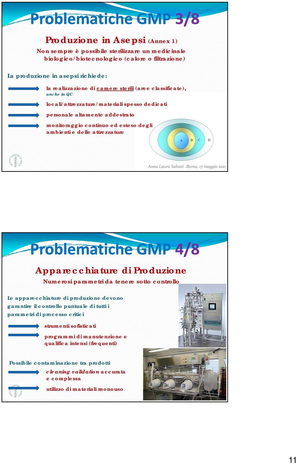 attrezzature Problematiche GMP 4/8 Apparecchiature di Produzione Numerosi parametri da tenere sotto controllo Le apparecchiature di produzione devono garantire il controllo puntuale di tutti i