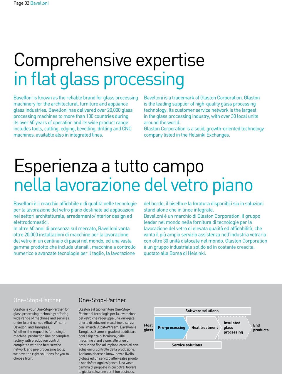 Bavelloni has delivered over 20,000 glass processing machines to more than 100 countries during its over 60 years of operation and its wide product range includes tools, cutting, edging, bevelling,