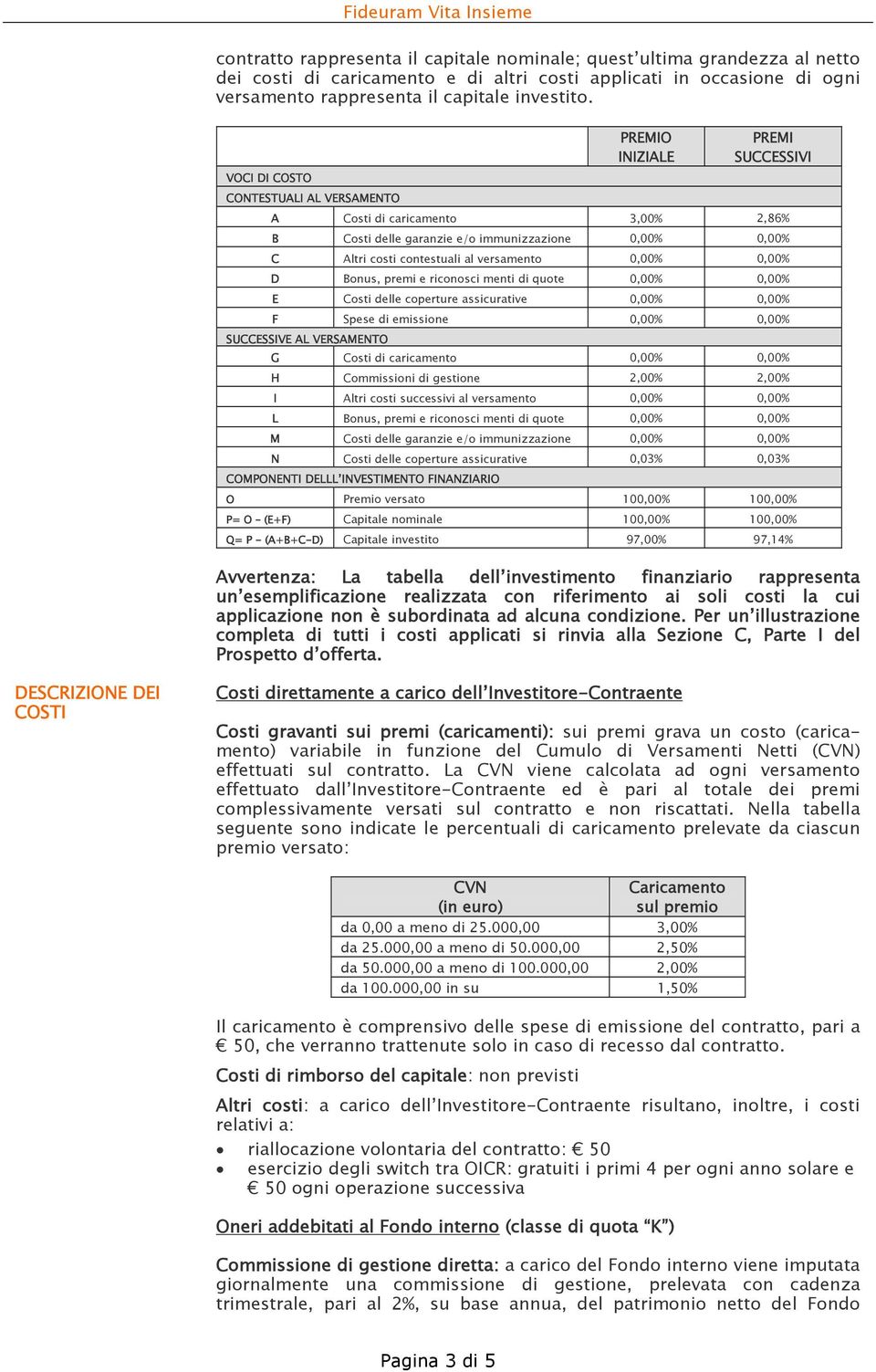 versamento 0,00% 0,00% D Bonus, premi e riconosci menti di quote 0,00% 0,00% E Costi delle coperture assicurative 0,00% 0,00% F Spese di emissione 0,00% 0,00% SUCCESSIVE AL VERSAMENTO G Costi di