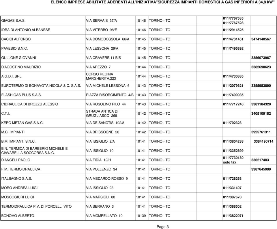 PAVESIO S.N.C. VIA LESSONA 29/A 10145 RINO - 011/7495892 GULLONE GIOVANNI VIA CRAVERE,11 BIS 10145 RINO - 3356073967 D'AGOSTINO MAURIZIO VIA AREZZO 7 10144 RINO - 3382690623 A.G.D.I. SRL CORSO REGINA MARGHERITA,223 10144 RINO - 011/4730385 EUROTERMO DI BONAVOTA NICOLA & C.