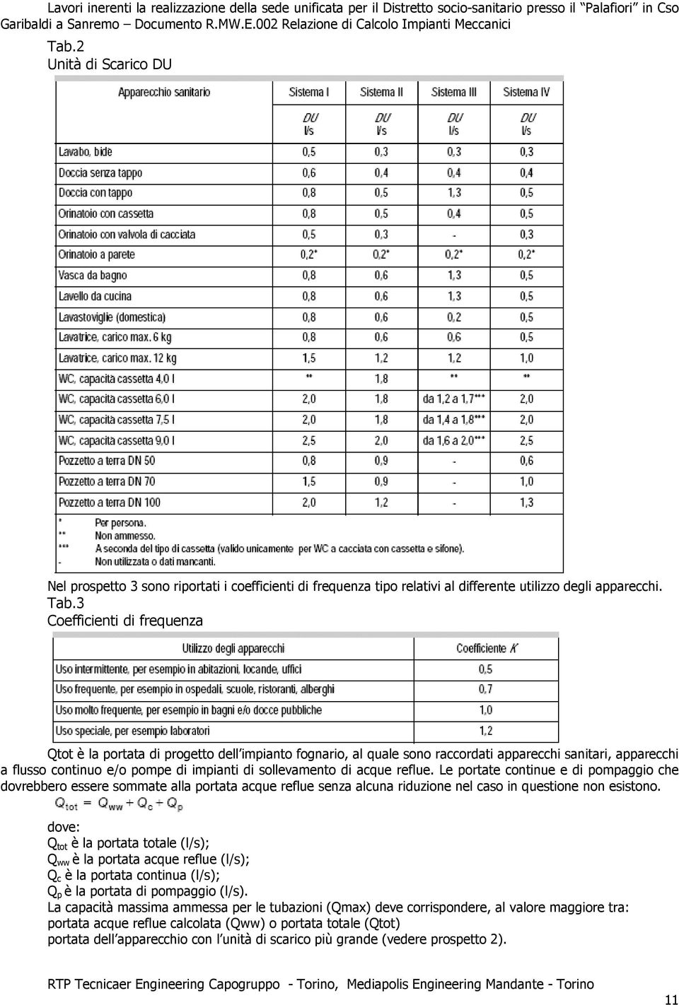 acque reflue. Le portate continue e di pompaggio che dovrebbero essere sommate alla portata acque reflue senza alcuna riduzione nel caso in questione non esistono.