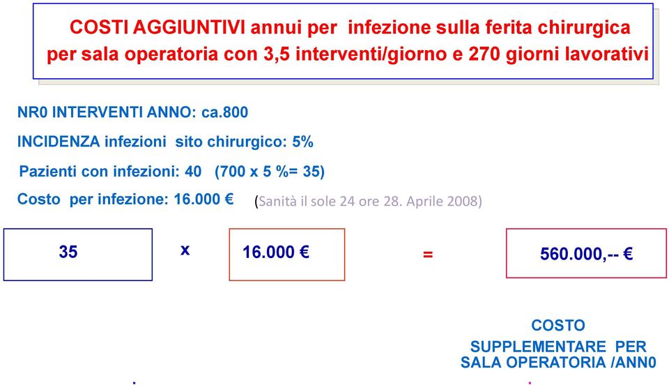 800 INCIDENZA infezioni sito chirurgico: 5% Pazienti con infezioni: 40 (700 x 5 %= 35) Costo