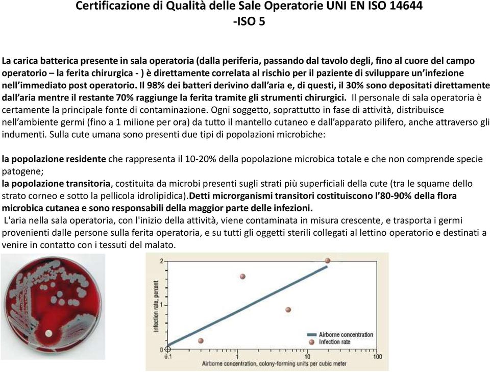 Il 98% dei batteri derivino dall aria e, di questi, il 30% sono depositati direttamente dall aria mentre il restante 70% raggiunge la ferita tramite gli strumenti chirurgici.