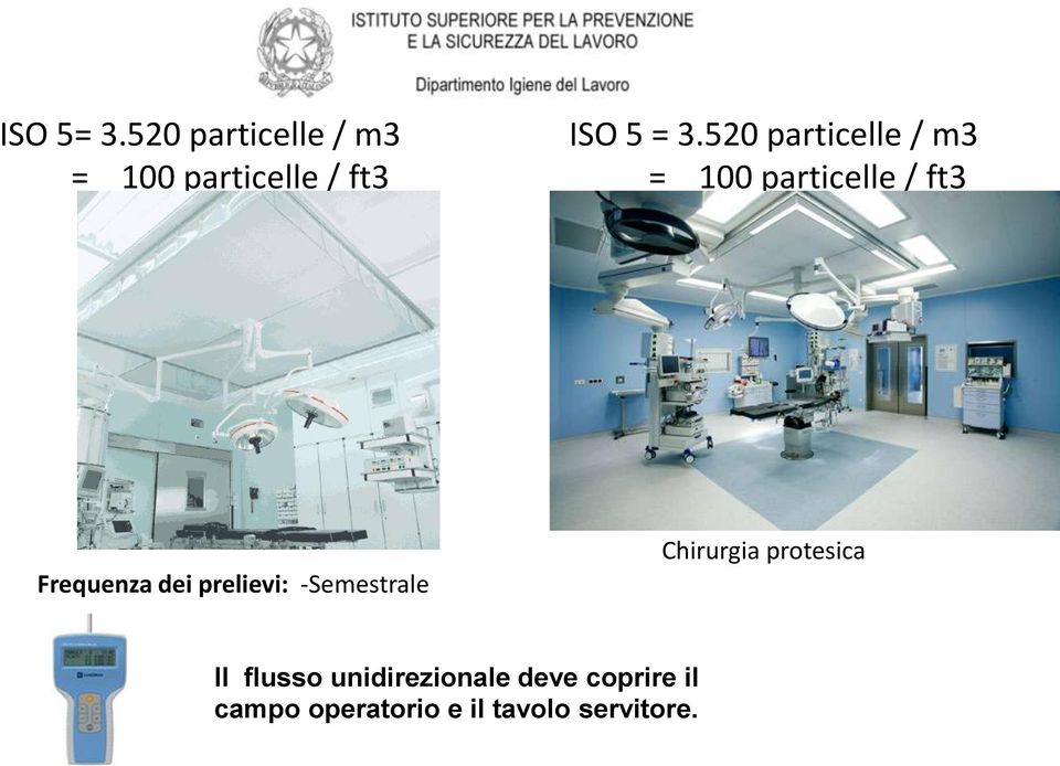 520 particelle / m3 = 100 particelle / ft3 Frequenza dei