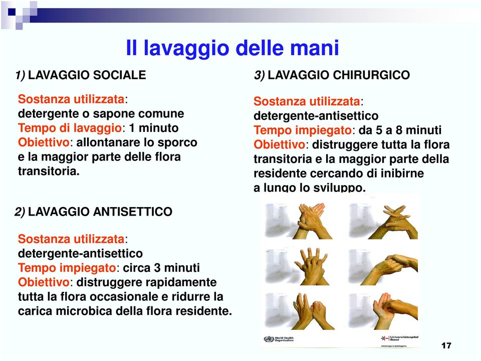 Sostanza utilizzata: detergente-antisettico Tempo impiegato: da 5 a 8 minuti Obiettivo: distruggere tutta la flora transitoria e la maggior parte della