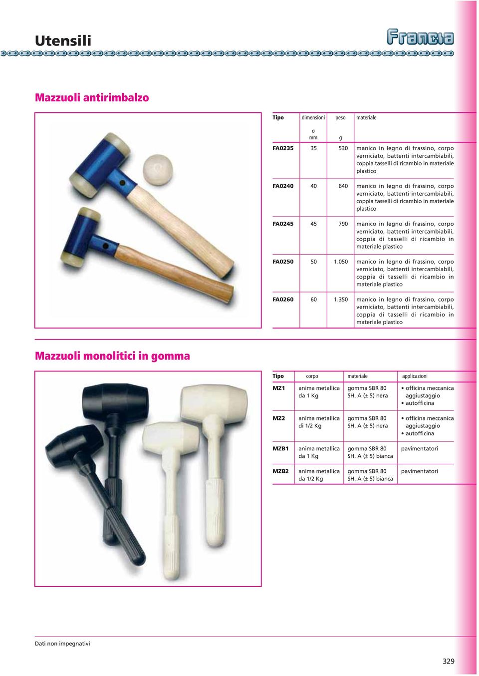 verniciato, battenti intercambiabili, coppia di tasselli di ricambio in materiale plastico FA0250 50 1.