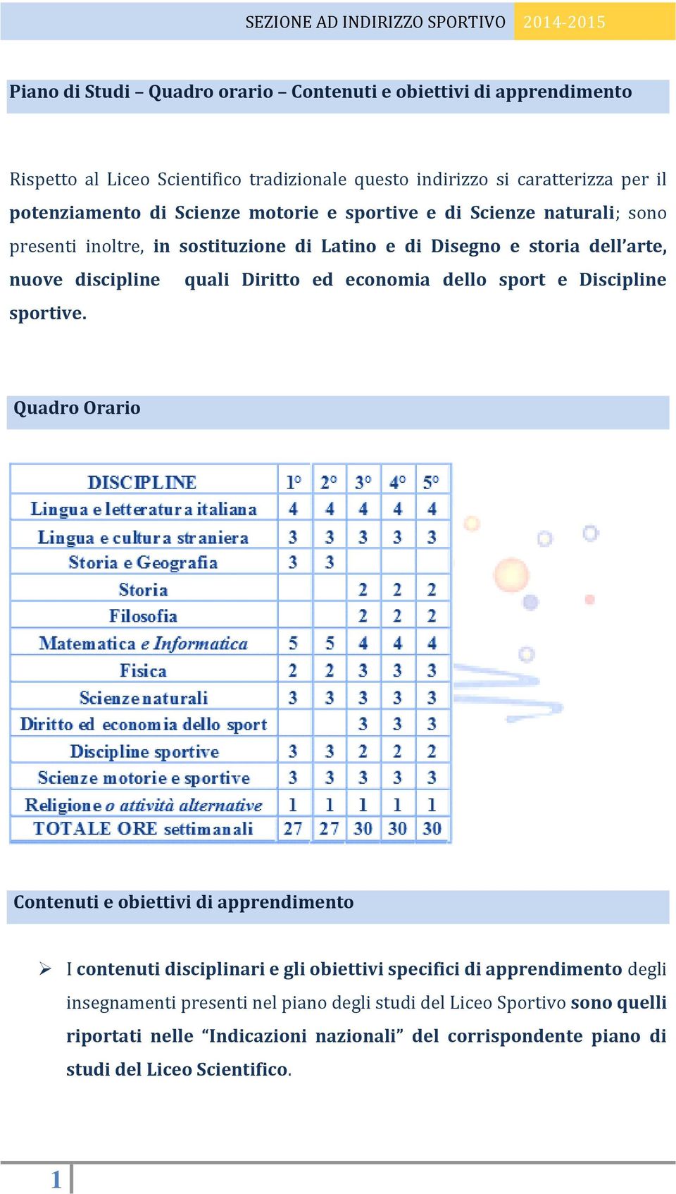 economia dello sport e Discipline sportive.