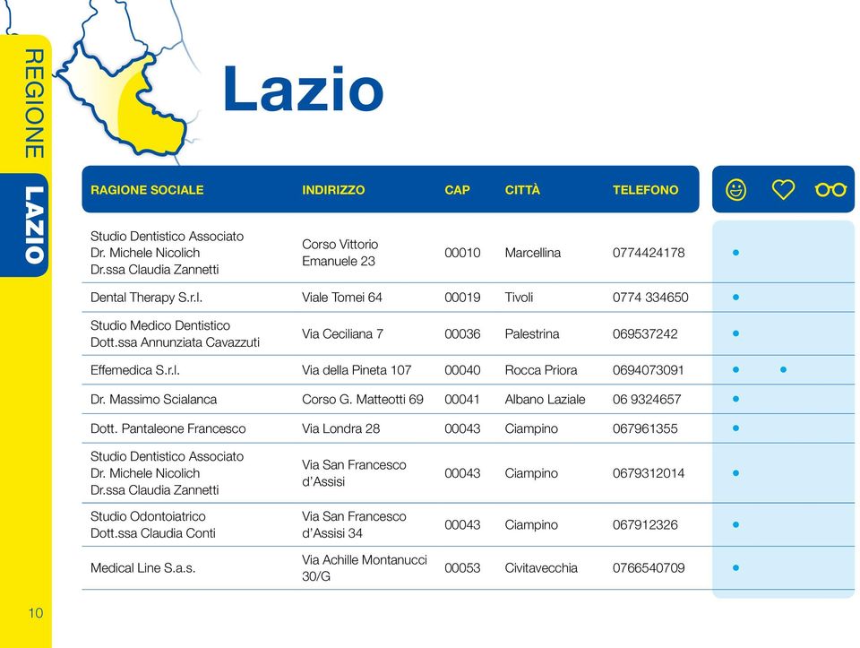 Matteotti 69 00041 Albano Laziale 06 9324657 Dott. Pantaleone Francesco Via Londra 28 00043 Ciampino 067961355 Associato Dr. Michele Nicolich Dr.ssa Claudia Zannetti Dott.