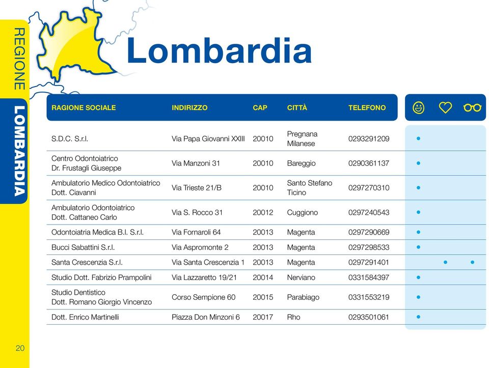 Rocco 31 20012 Cuggiono 0297240543 Odontoiatria Medica B.l. S.r.l. Via Fornaroli 64 20013 Magenta 0297290669 Bucci Sabattini S.r.l. Via Aspromonte 2 20013 Magenta 0297298533 Santa Crescenzia S.r.l. Via Santa Crescenzia 1 20013 Magenta 0297291401 Studio Dott.