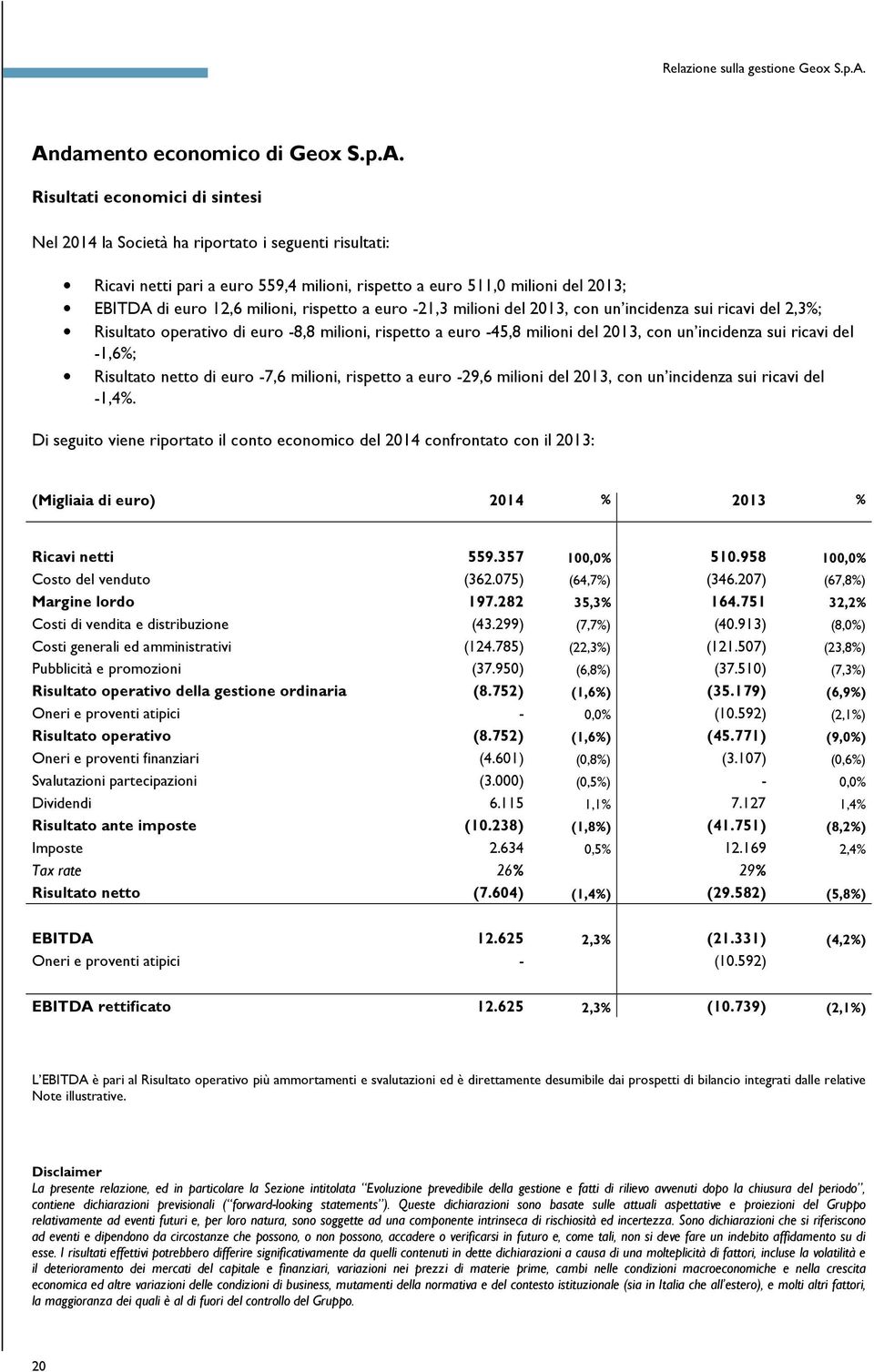 2013; EBITDA di euro 12,6 milioni, rispetto a euro -21,3 milioni del 2013, con un incidenza sui ricavi del 2,3%; Risultato operativo di euro -8,8 milioni, rispetto a euro -45,8 milioni del 2013, con