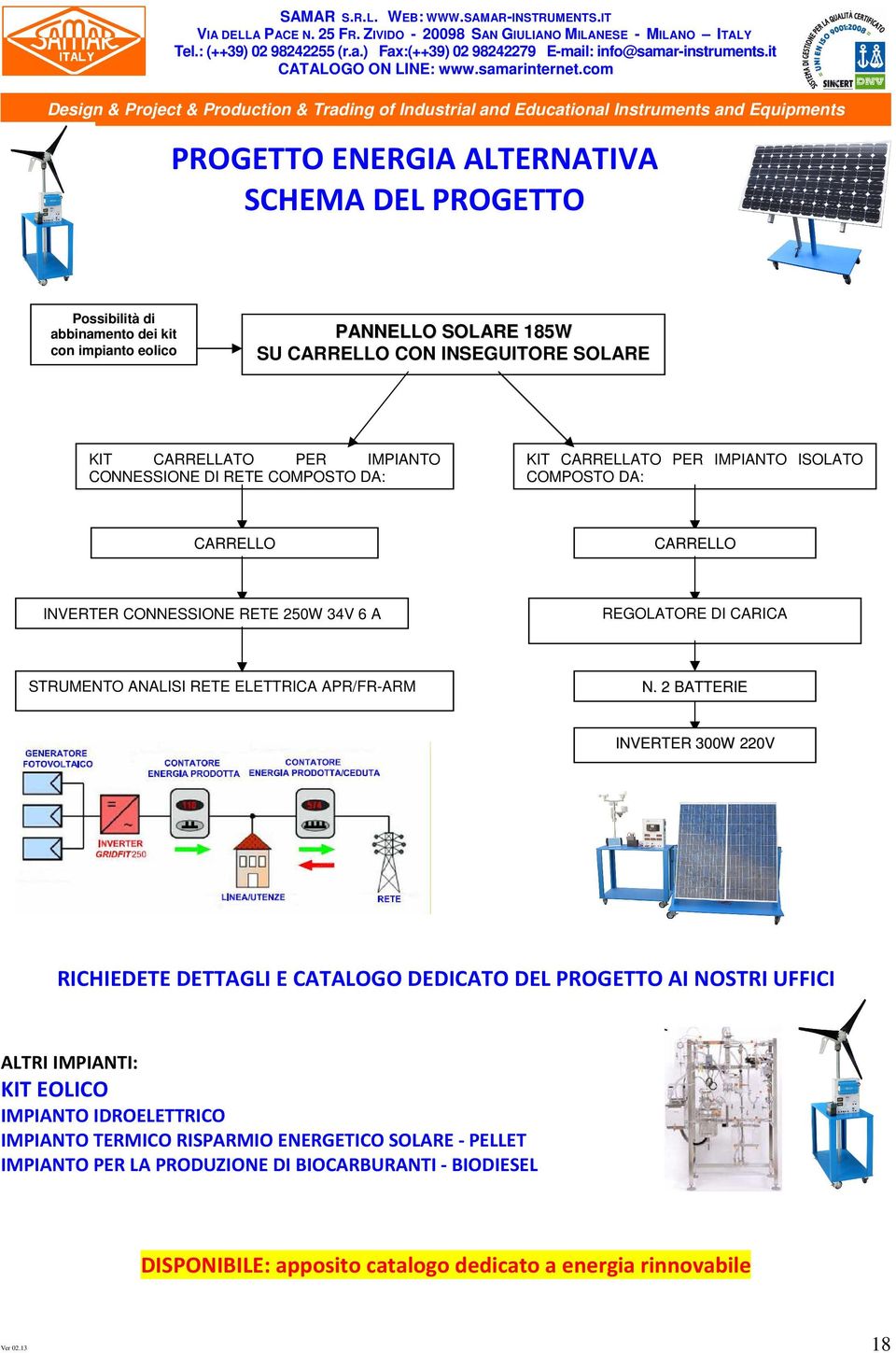 ANALISI RETE ELETTRICA APR/FR-ARM N.