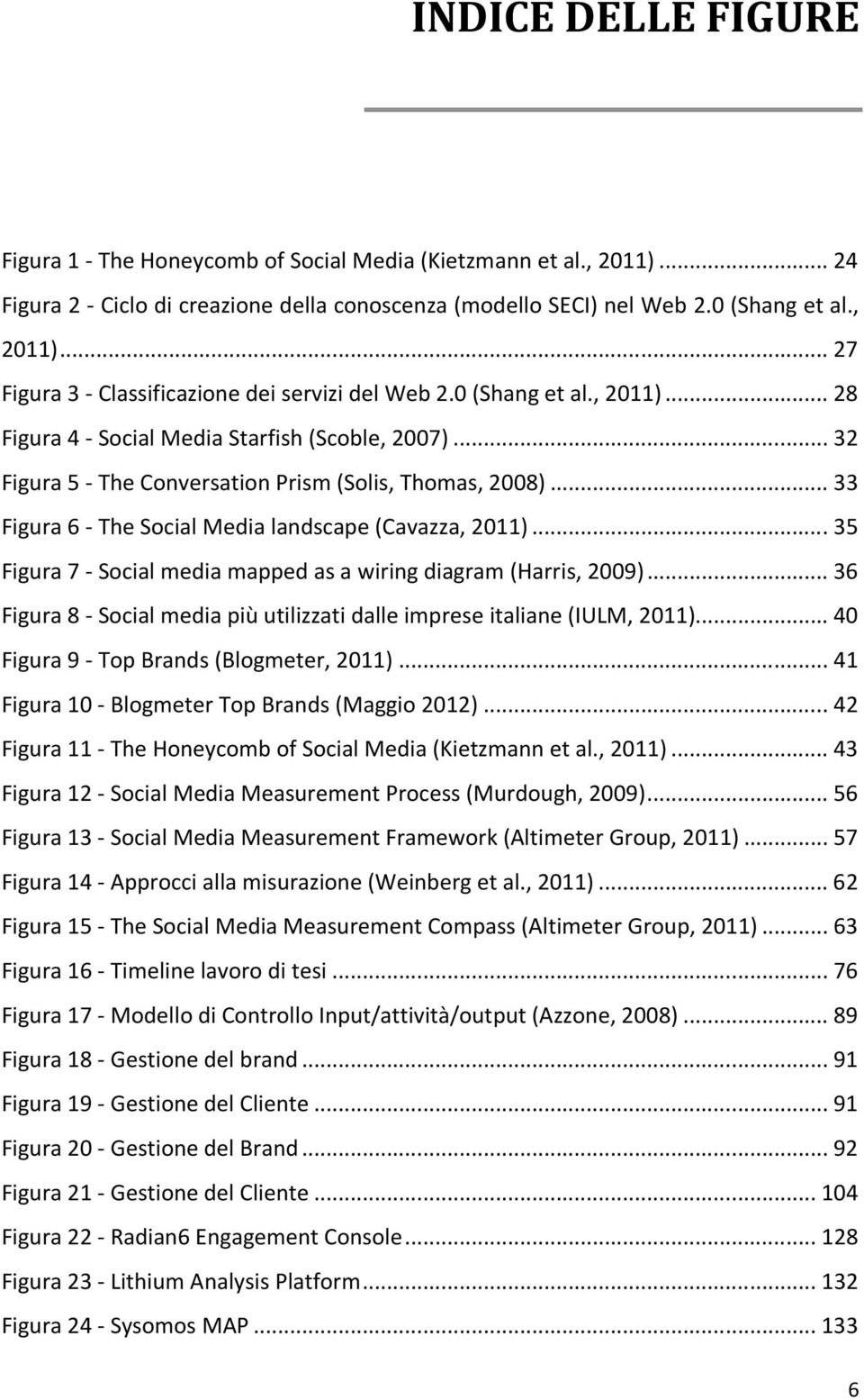 .. 35 Figura 7 - Social media mapped as a wiring diagram (Harris, 2009)... 36 Figura 8 - Social media più utilizzati dalle imprese italiane (IULM, 2011)... 40 Figura 9 - Top Brands (Blogmeter, 2011).