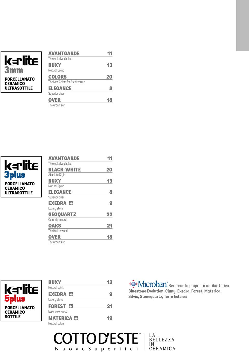 stone GEOQUARTZ 22 Ceramic mineral OAKS 21 The Kerlite wood OVER 18 The urban skin 5plus PORCELLANATO CERAMICO SOTTILE Buxy 13 Natural spirit EXEDRA 9 Luxury stone FOREST 21 Essence