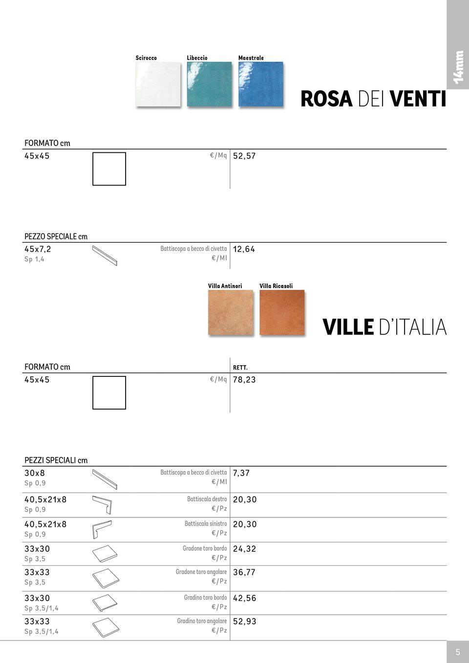 45x45 /Mq 78,23 PEZZI SPECIALI cm 30x8 Sp 0,9 40,5x21x8 Sp 0,9 40,5x21x8 Sp 0,9 Sp 3,5 33x33 Sp 3,5 Sp 3,5/1,4 Battiscopa a becco