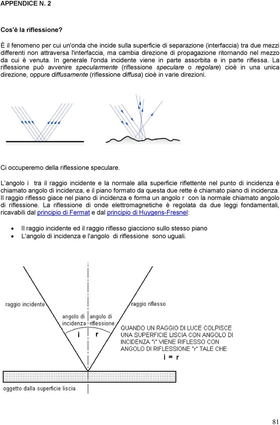 da cui è venuta. In generale l'onda incidente viene in parte assorbita e in parte riflessa.