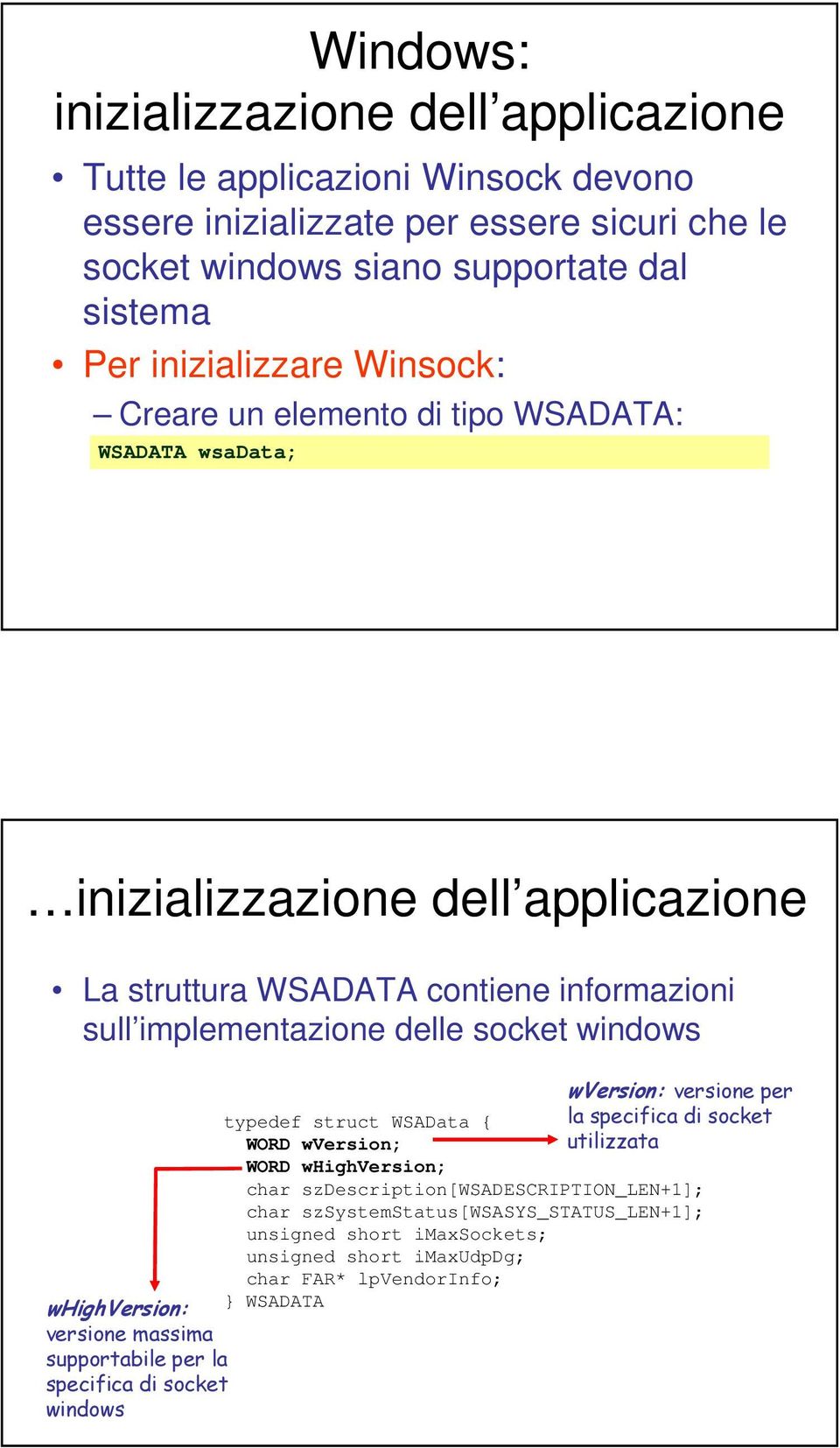 whighversion: versione massima supportabile per la specifica di socket windows typedef struct WSAData { WORD wversion; WORD whighversion; wversion: versione per la specifica di